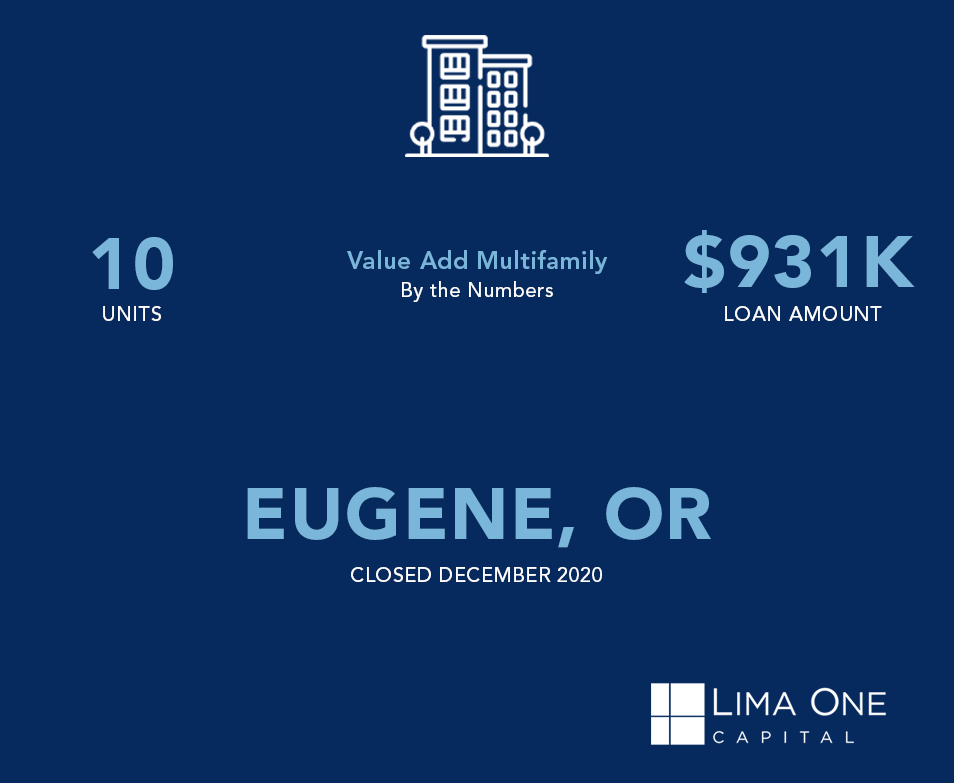 An infographic of value-add multifamily investing by the numbers in Eugene, OR, financed by Lima One Capital