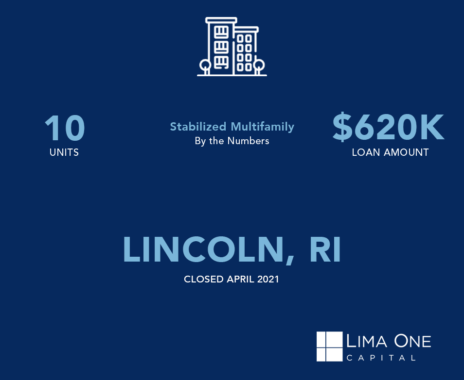 Lima One's multifamily loan by the numbers in Lincoln, Rhode Island