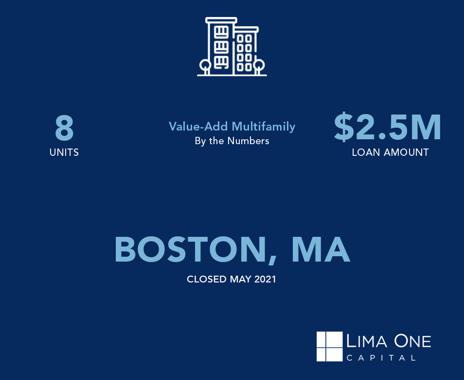 Lima One’s multifamily bridge loan by the numbers in Boston, Massachusetts