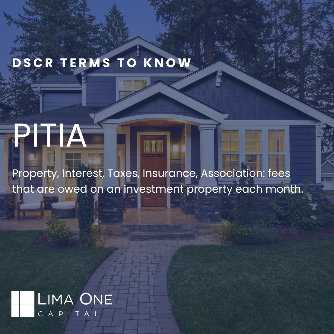 Infographic: DSCR Terms to Know – PITIA – Property, Interest, Taxes, Insurance, Association Definition 