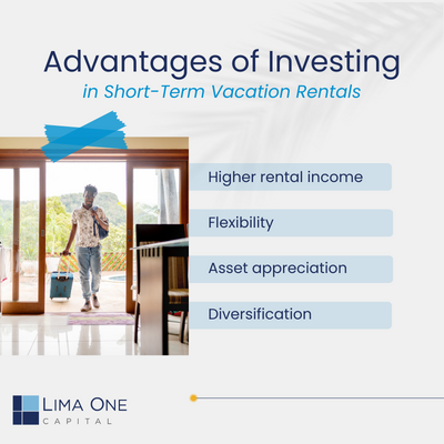 Advantages of Investing in Short-Term Vacation Rentals: High rental income, flexibility, asset appreciation, diversification