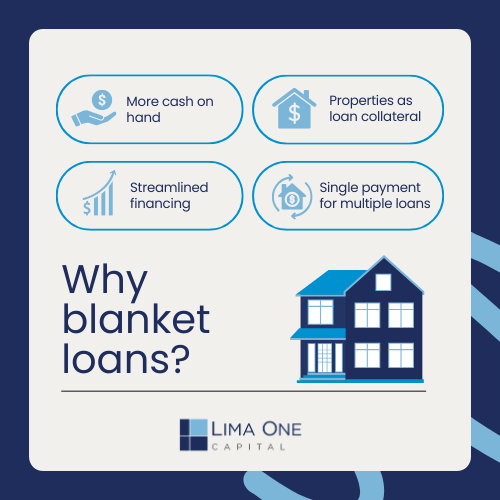 Unlocking the Power of Blanket Mortgages