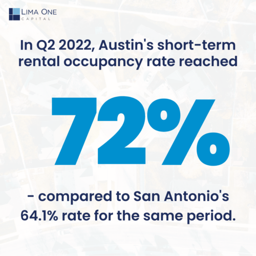 Austin STR blog
