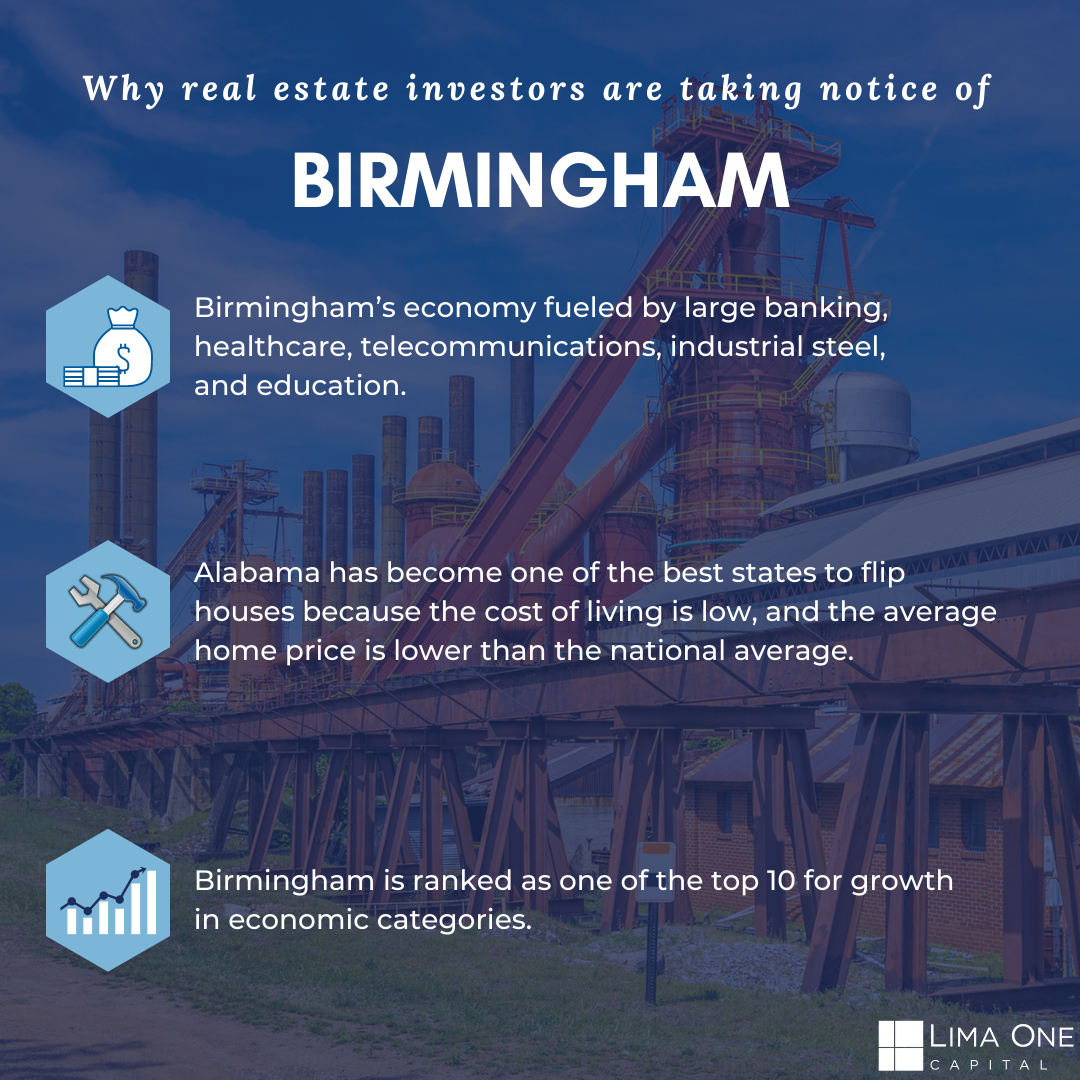 Birmingham blog