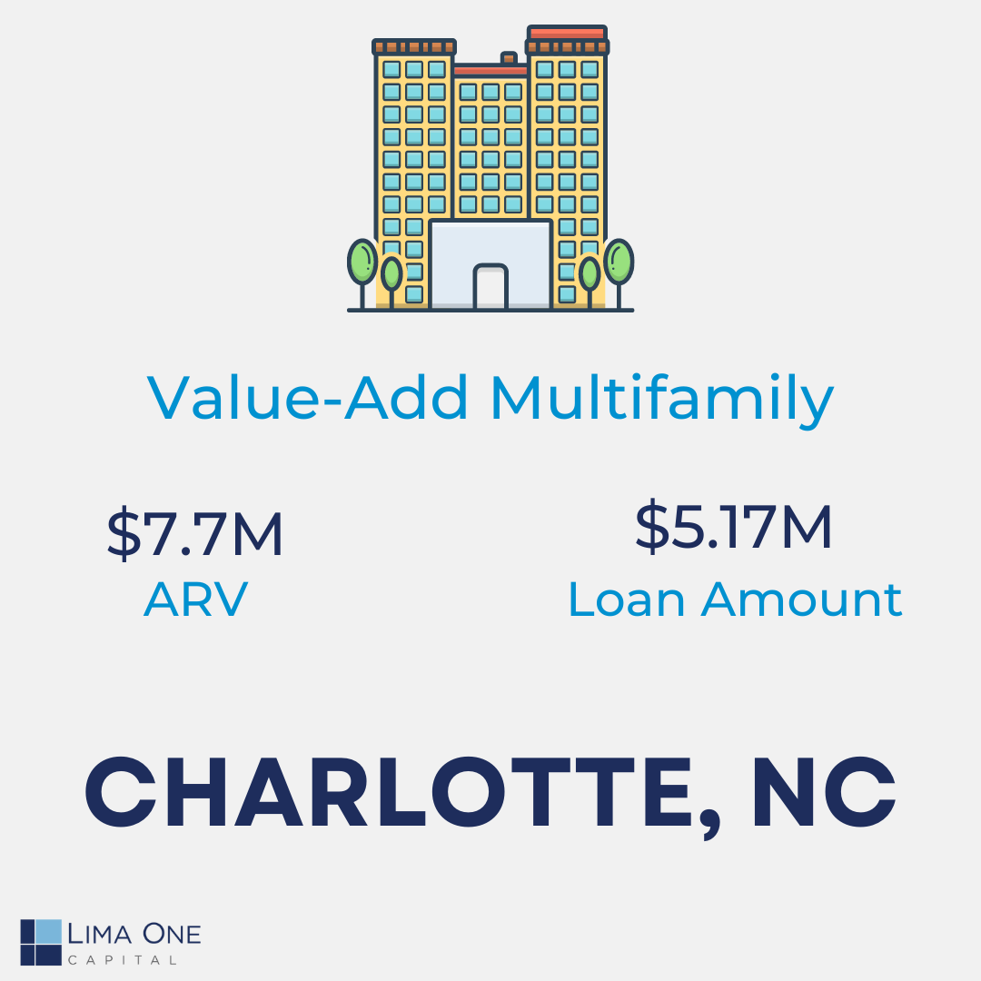 Charlotte, NC - Value-Add Multifamily