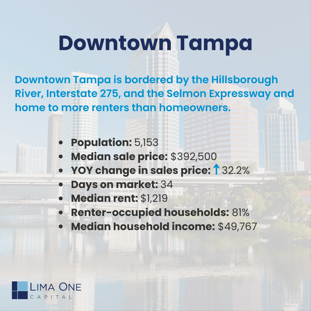 Downtown Tampa
