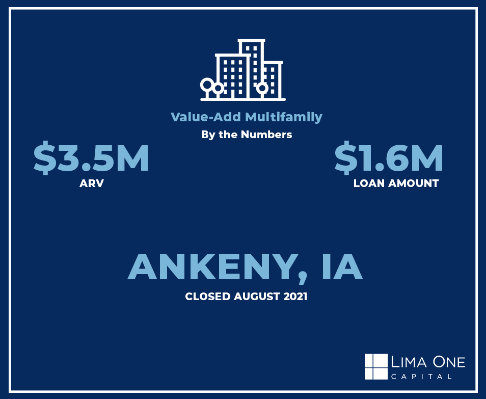 Just Funded - Ankeny, IA