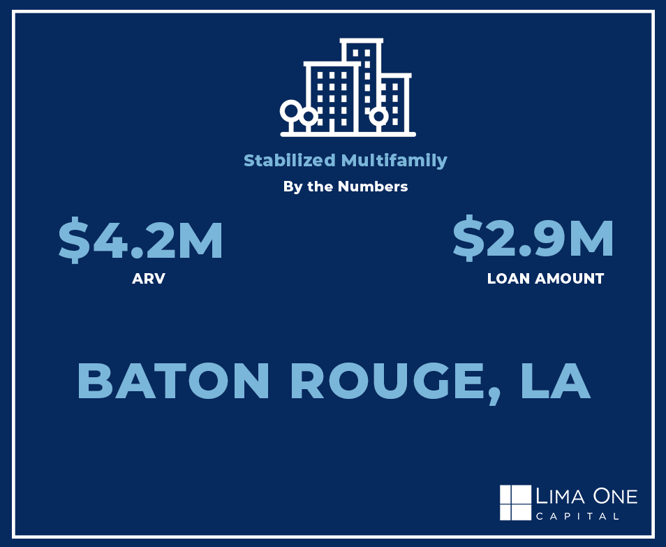 Just Funded - Baton Rouge, LA