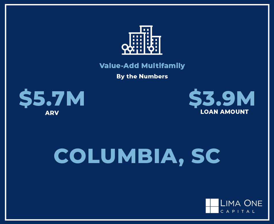  Lima One Value-Add Multifamily loan by the numbers showcasing $5.7 million ARV and $3.9 million loan amount in Columbia, SC. 