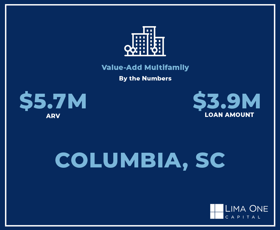 Just Funded - Columbia, SC - MF