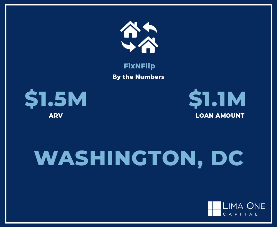 Just Funded - DC - FNF Charleston South Carolina real estate investment case study