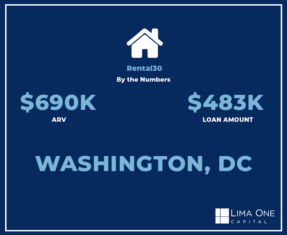 Just Funded - DC - R30