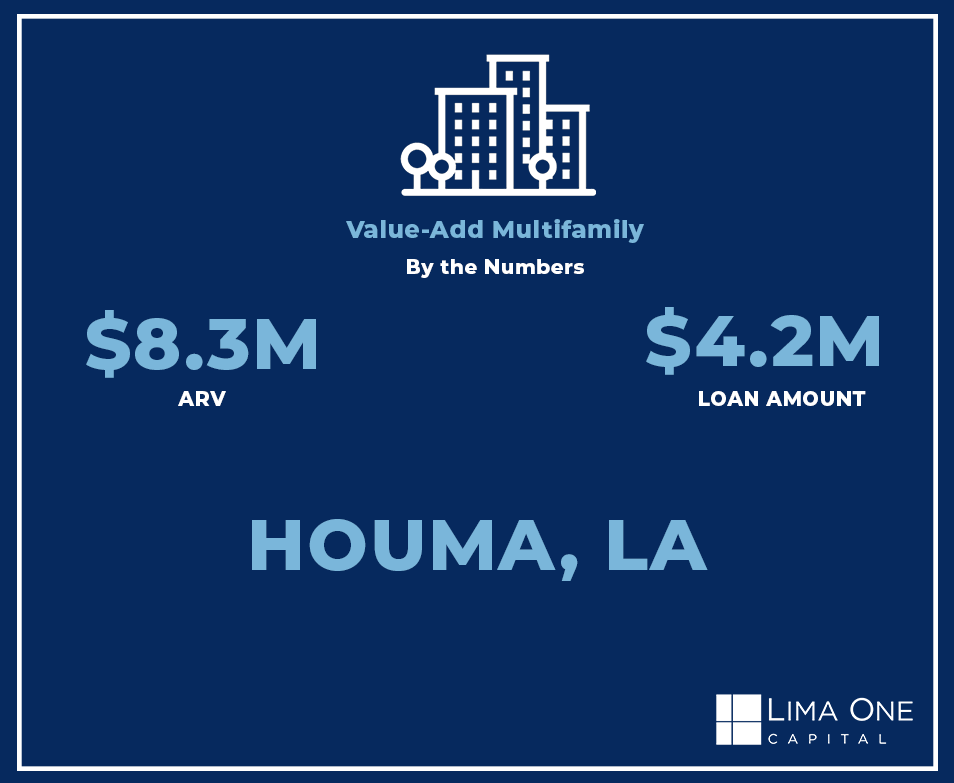Just Funded - Houma, LA
