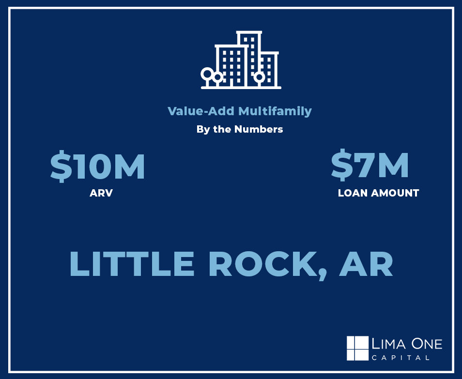 Lima One Capital multifamily loan by the numbers showcasing $10M ARV and $7M loan amount in Little Rock, Arkansas.  