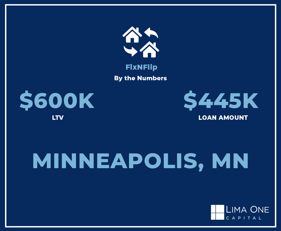 Just Funded - Minneapolis, MN - FNF2 Charleston South Carolina real estate investment case study