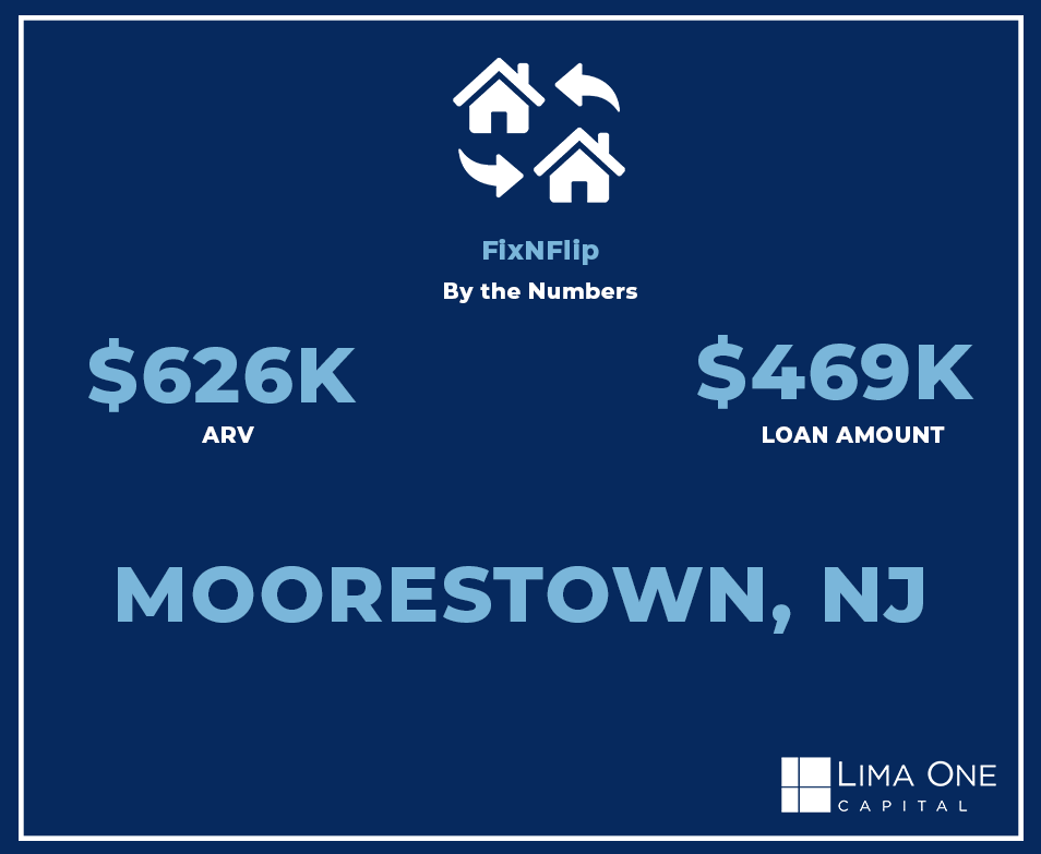  Lima One Capital FixNFlip loan by the numbers showcasing 626K ARV and 469K loan amount in Moorestown, NJ. 