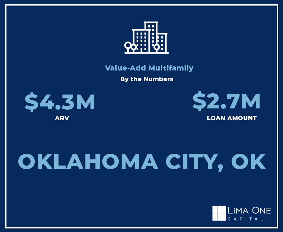 Just Funded - Oklahoma City, OK