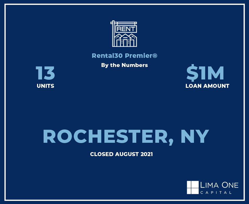 Just Funded - Rochester, NY Rochester, NY - Rental30