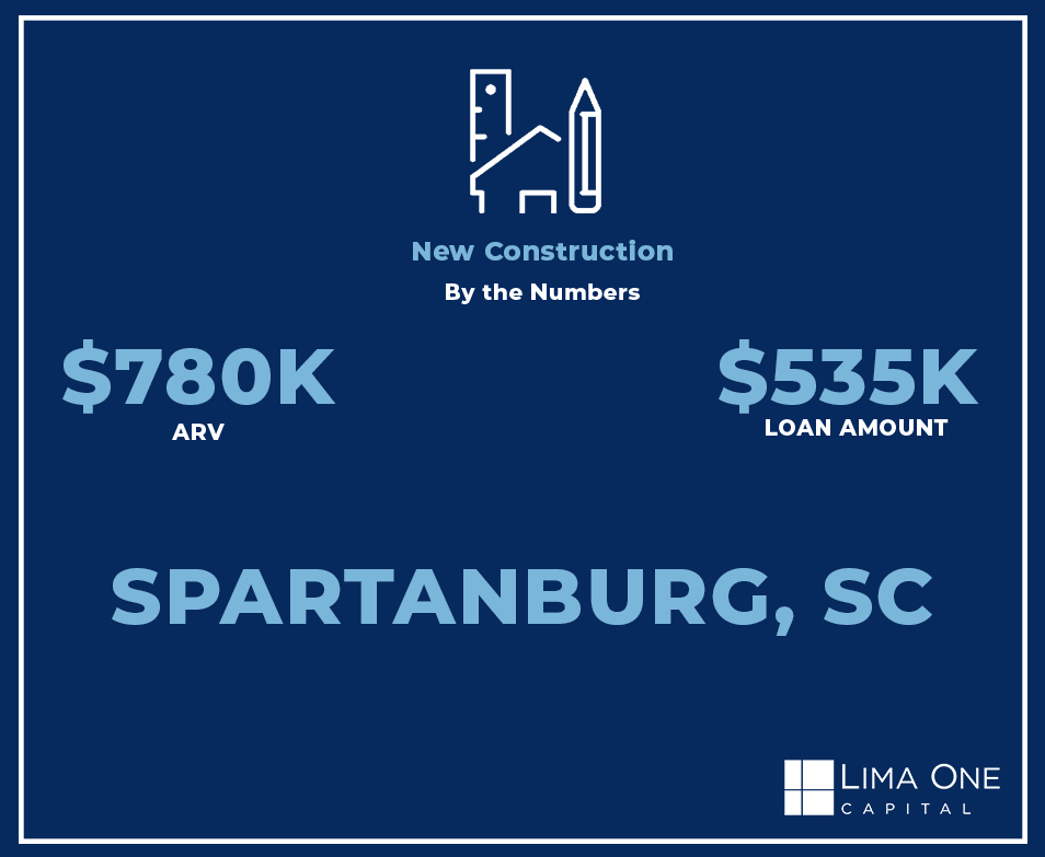  Lima One New Construction by the numbers showcasing $780K ARV and $535K Loan amount in Spartanburg, SC. 