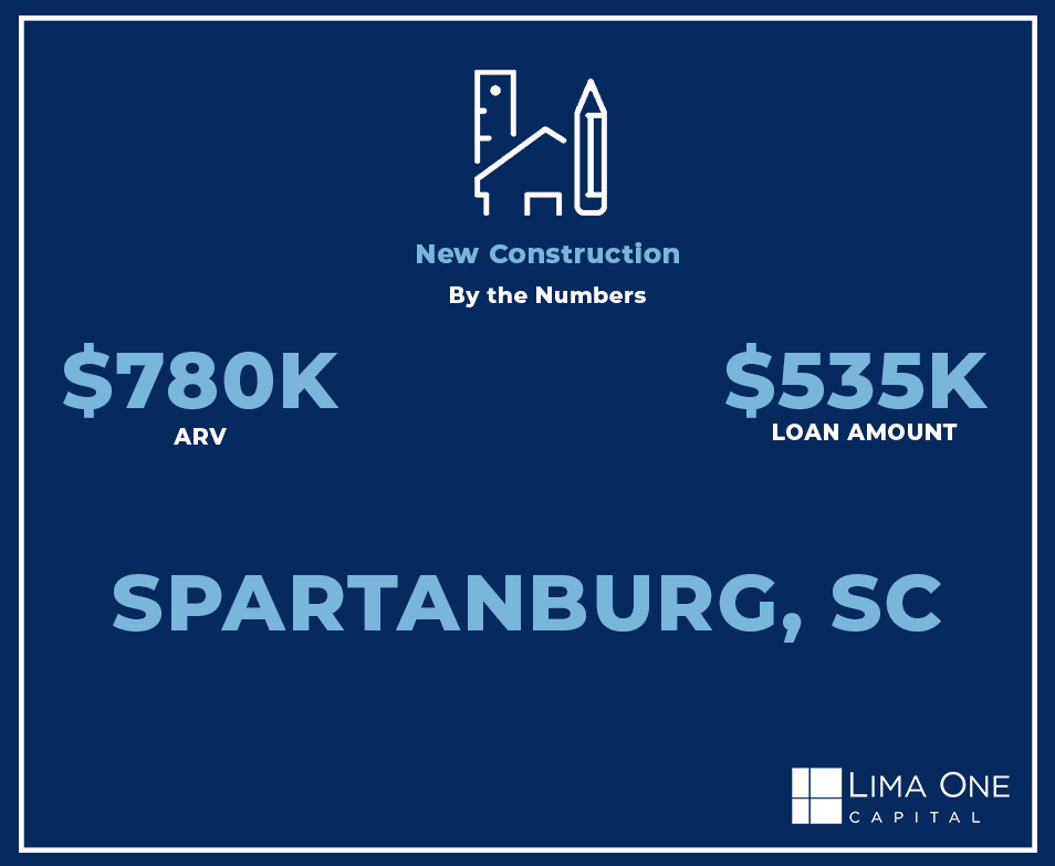 Just Funded - Spartanburg, SC - NC