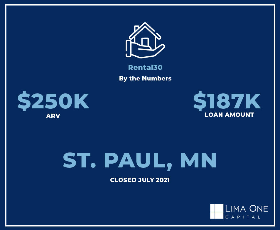 Just Funded - St. Paul, MN