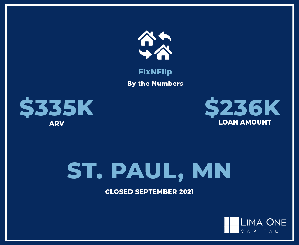 Just Funded - St. Paul, MN