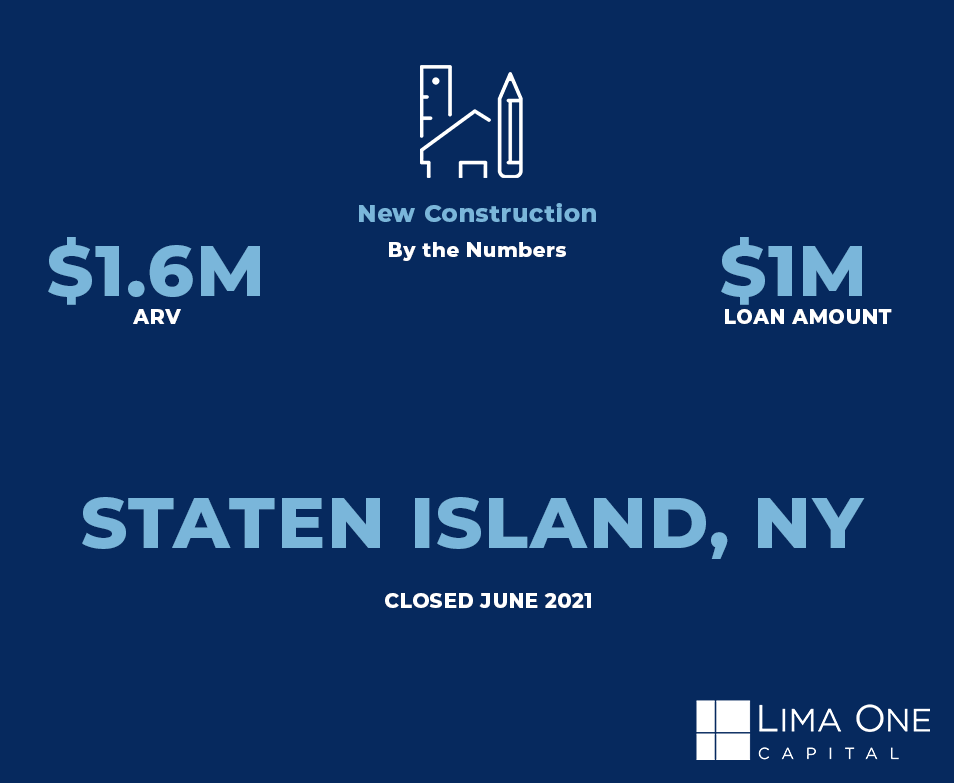 Just Funded - Staten Island, NY Rochester, NY - Rental30