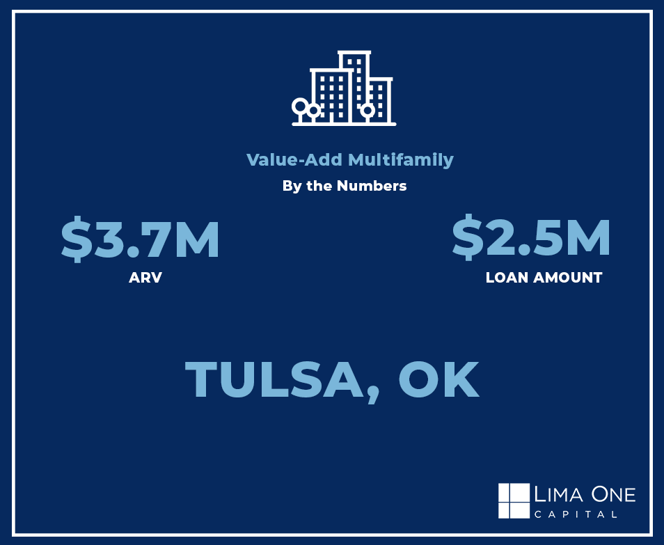 Lima One's multifamily bridge loan by the numbers in Tulsa, Oklahoma