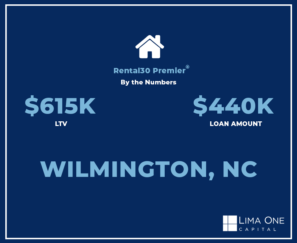 Just Funded - Wilmington, NC - R30P
