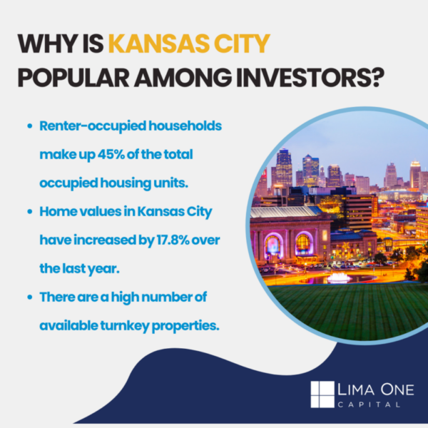Kansas City blog