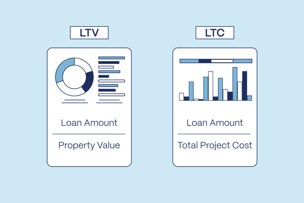 LTV vs. LTC comparison chart for fix and flip loans and rental property loans