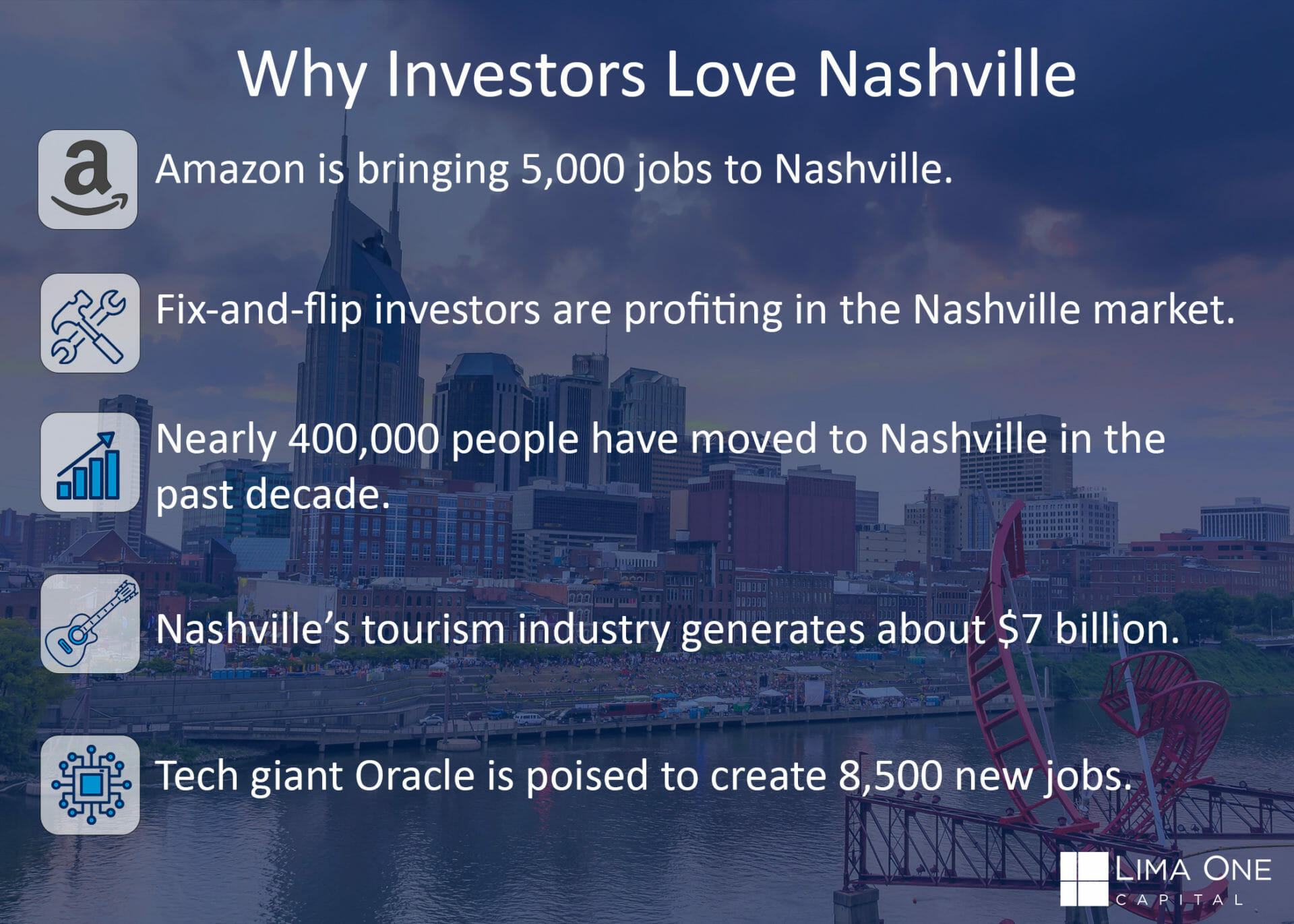 Key stats for real estate investors interested in investing in Nashville, TN 