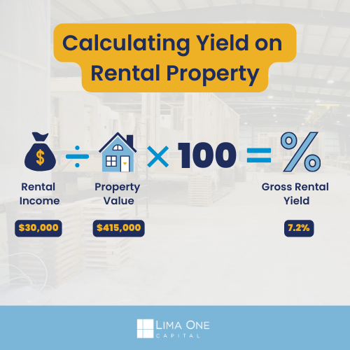 Property ROI blog - website (1)