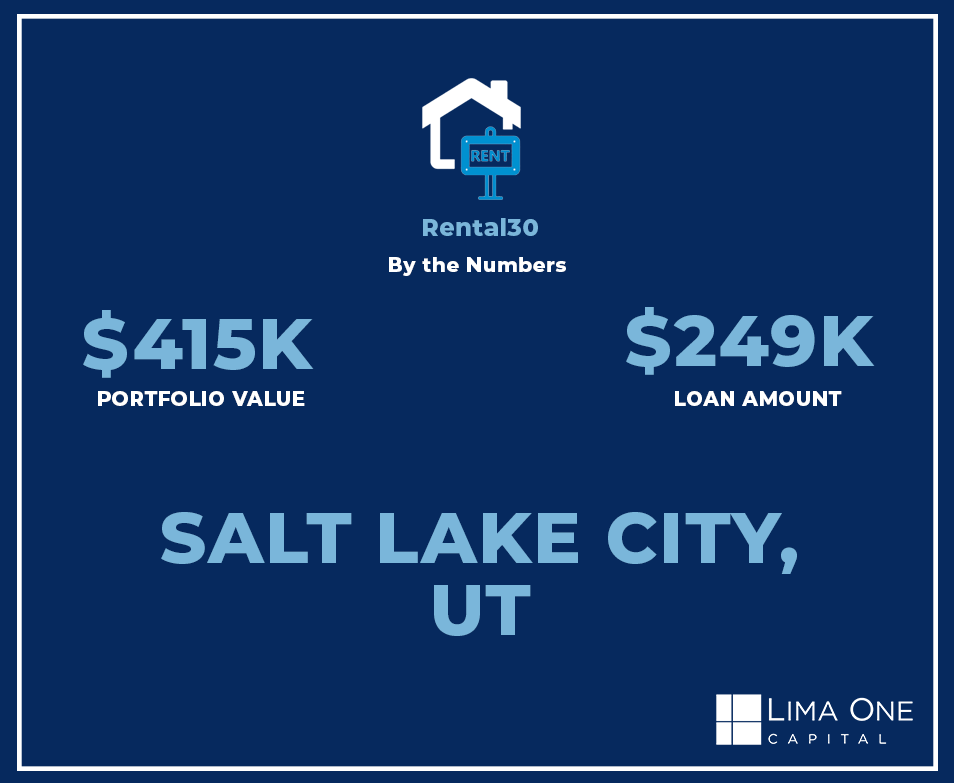 SLC Charleston South Carolina real estate investment case study
