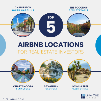AIRBNB locations for real estate investors: Charleston, South Carolina, The Poconos, Pennsylvania, Chattanooga, Tennessee, Savannah, Georgia, Joshua Tree, California