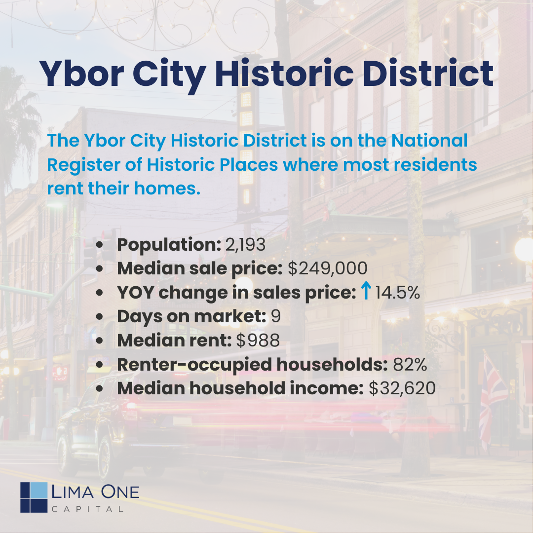 Ybor City Historic District (1)